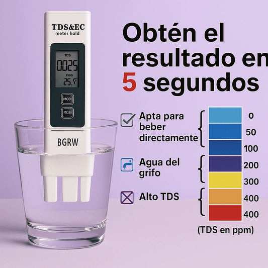 AquaCheck™ 2 en 1 – Medidor Digital Portátil de Calidad del Agua (TDS + EC)