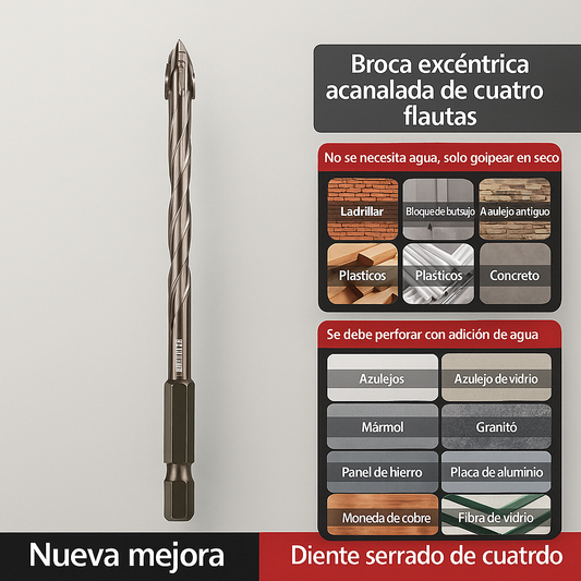 TitanEdge™ – Juego de brocas excéntricas de alta precisión (6–12 mm)